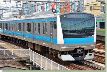 【正式版】JR東日本公式運転シミュレーター　JR EAST Train Simulatorに京浜東北線ついて